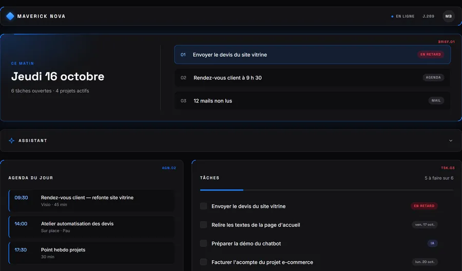 Aperçu Dashboard de vie